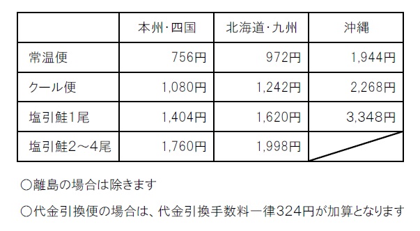 意味 心苦しい